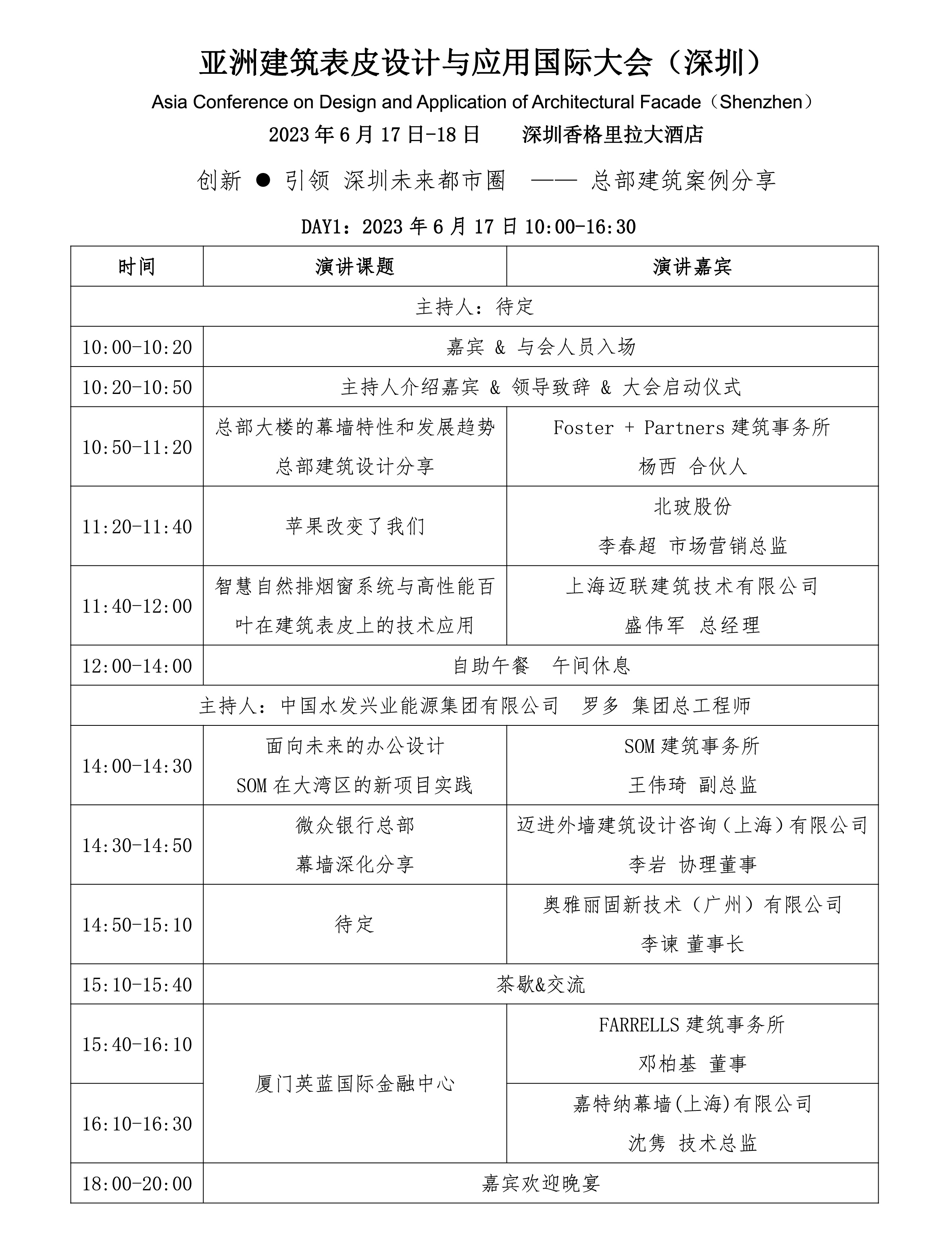 被遗忘的“三道红线”，其实一直都在！(图4)