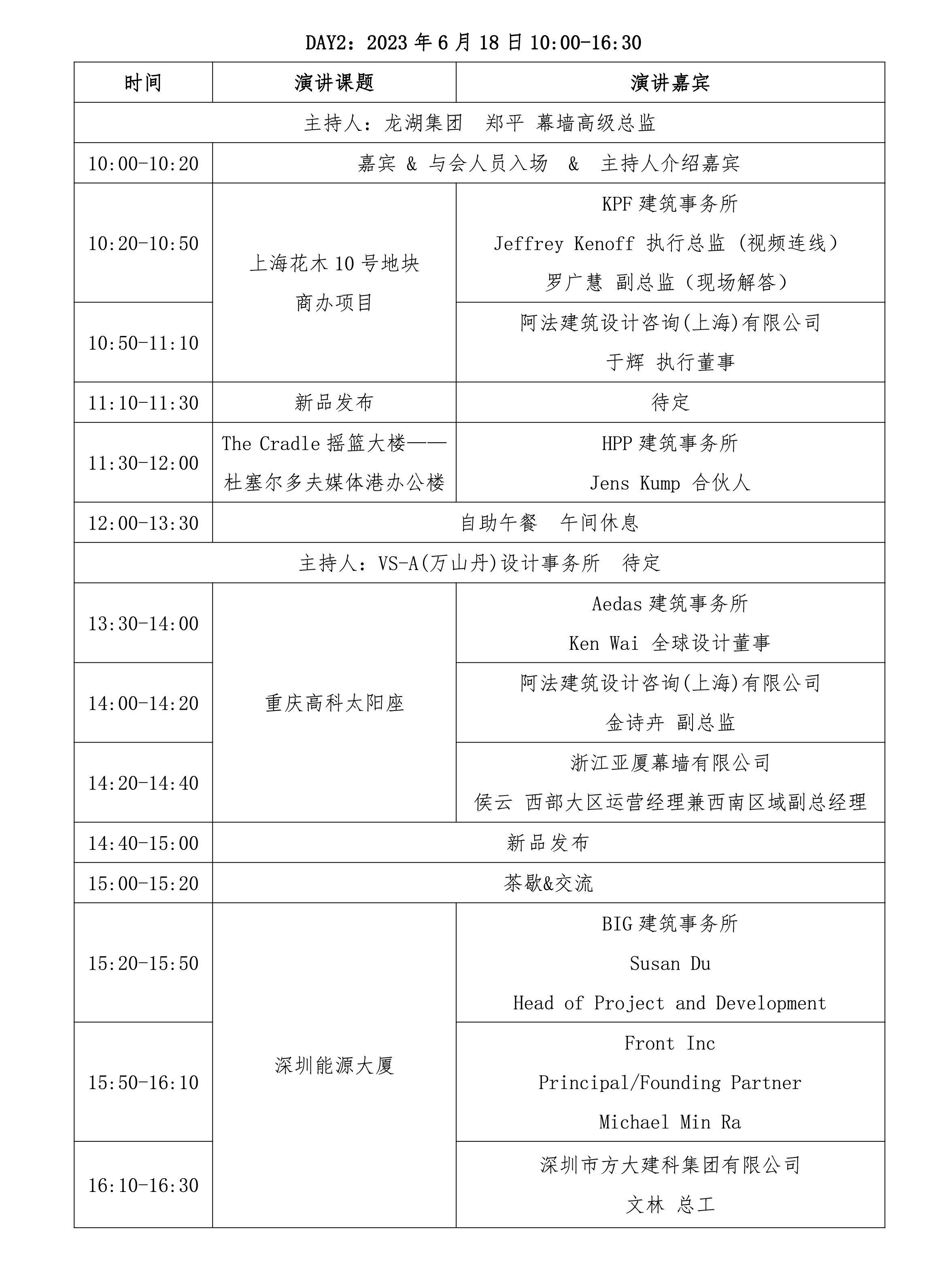 被遗忘的“三道红线”，其实一直都在！(图5)