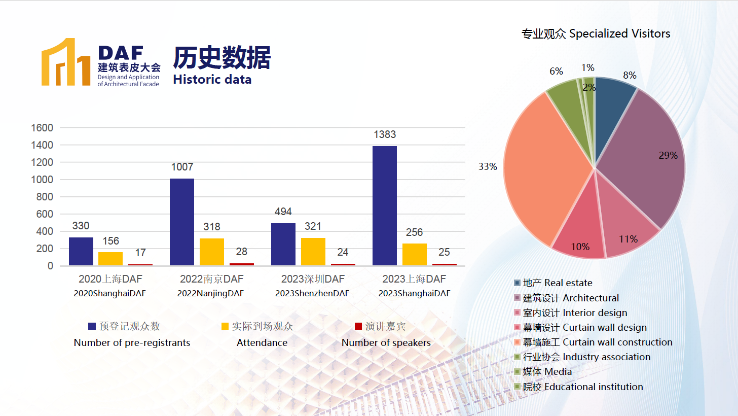 数据分析(图1)