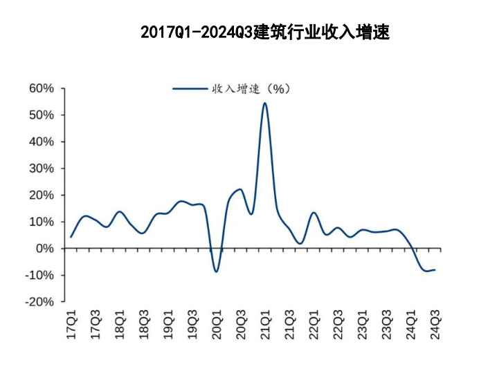 Theory of Evolution - DAF(图3) 图片