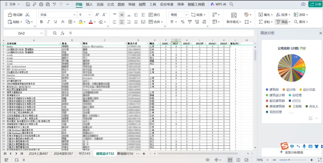 Theory of Evolution - DAF(图12) 图片