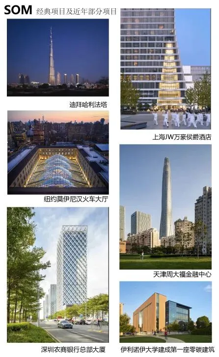 【深圳DAF】拜访SOM——以“跨学科”为本,“集体协作”的设计实践方式(图2) 【深圳DAF】拜访SOM——以“跨学科”为本,“集体协作”的设计实践方式(图2)