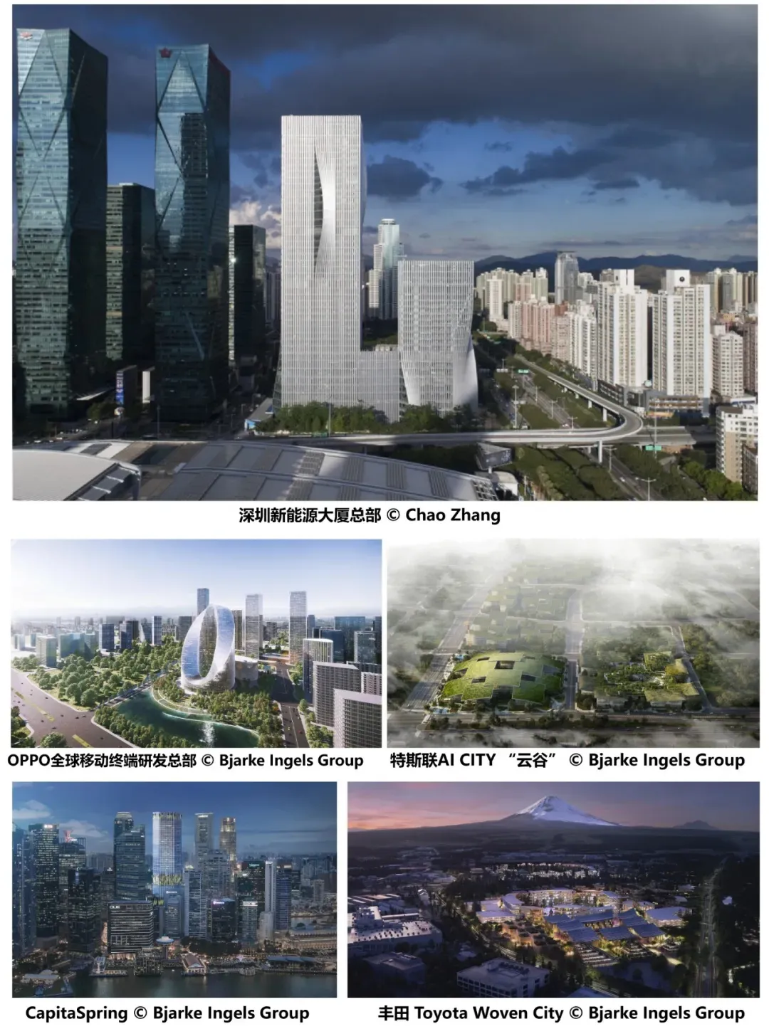 【深圳DAF】拜访BIG —— 领略程序化的炼金术(图4) 【深圳DAF】拜访BIG —— 领略程序化的炼金术(图4)